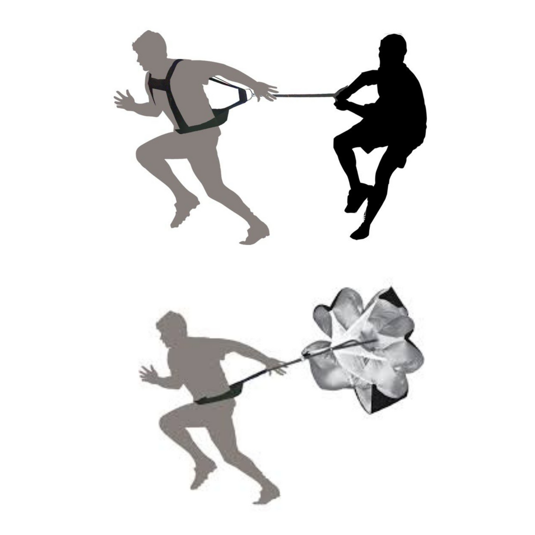 Speed & Power Set - 1x Resistor Harness, 1x Speed Parachute