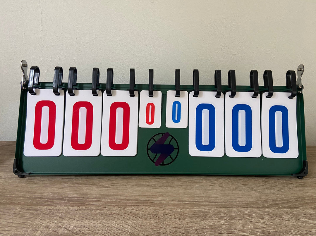 Scoreboard
